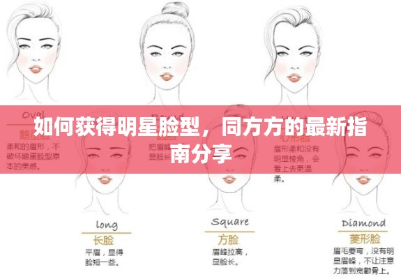 如何获得明星脸型，同方方的最新指南分享