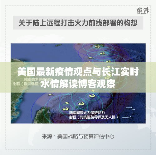 美国最新疫情观点与长江实时水情解读博客观察