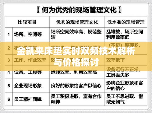 金凯来床垫实时双频技术解析与价格探讨