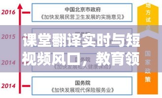 课堂翻译实时与短视频风口，教育领域的创新挑战与趋势