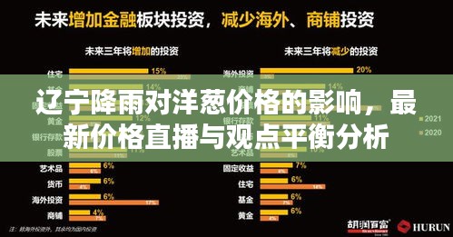 辽宁降雨对洋葱价格的影响,最新价格直播与观点平衡分析