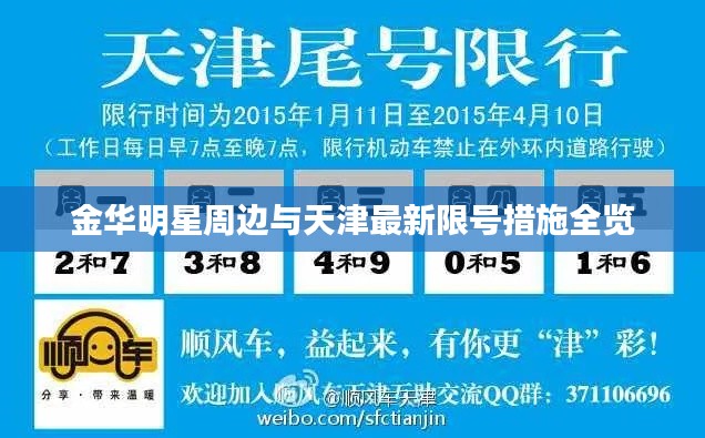 金华明星周边与天津最新限号措施全览
