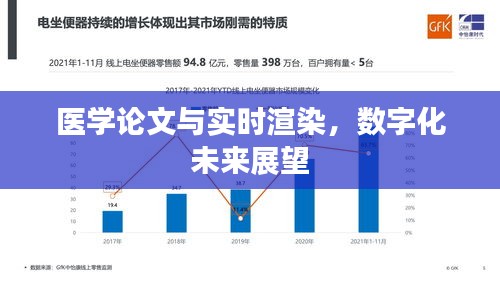 医学论文与实时渲染,数字化未来展望
