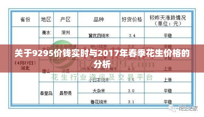 关于9295价钱实时与2017年春季花生价格的分析