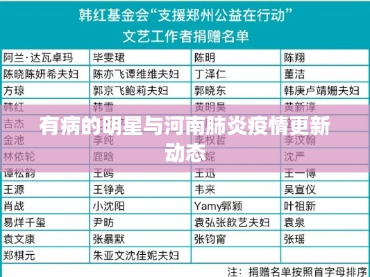 有病的明星与河南肺炎疫情更新动态