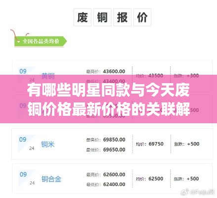 有哪些明星同款与今天废铜价格最新价格的关联解读及风险警示