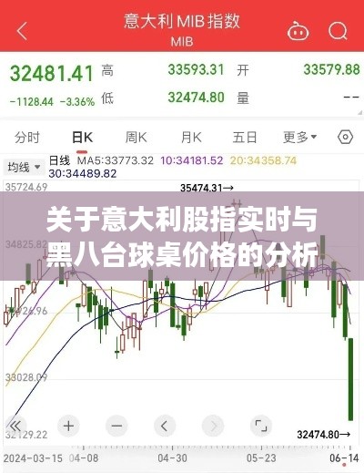 关于意大利股指实时与黑八台球桌价格的分析