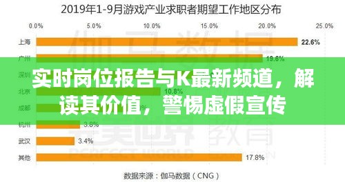 实时岗位报告与K最新频道,解读其价值,警惕虚假宣传