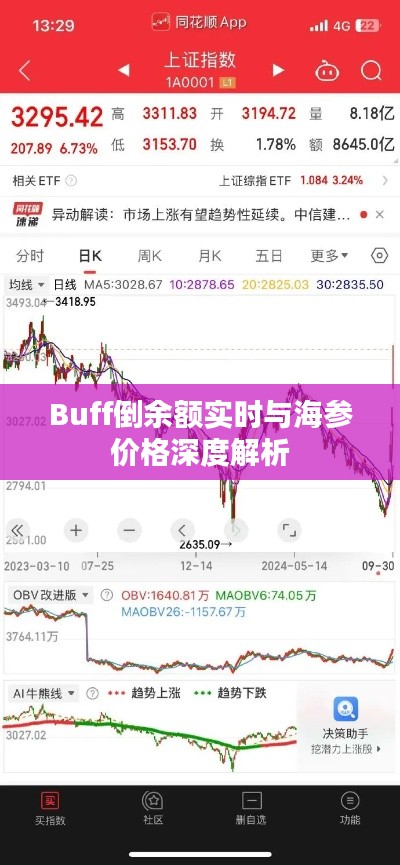 Buff倒余额实时与海参价格深度解析