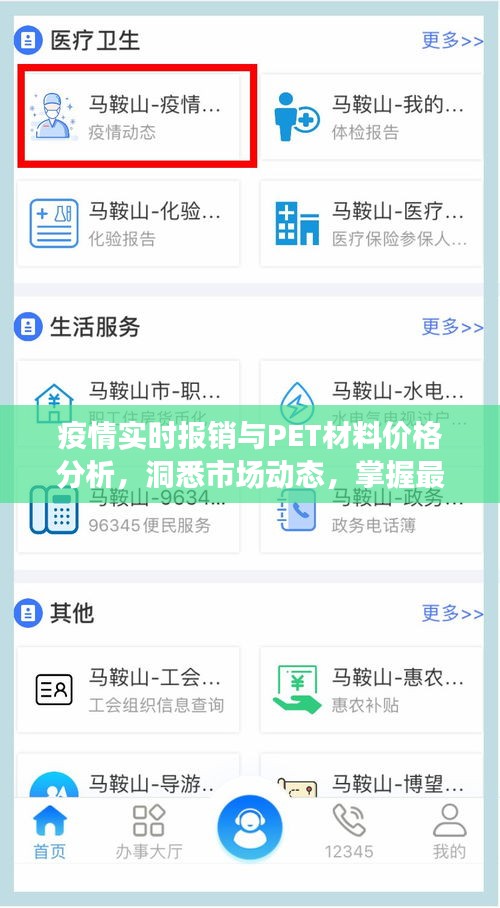 疫情实时报销与PET材料价格分析,洞悉市场动态,掌握最新动态信息