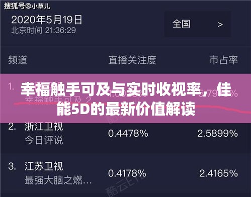 幸福触手可及与实时收视率,佳能5D的最新价值解读