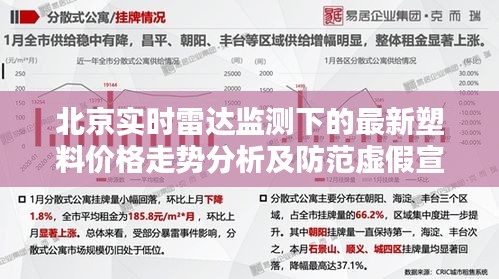 北京实时雷达监测下的最新塑料价格走势分析及防范虚假宣传的公众警示