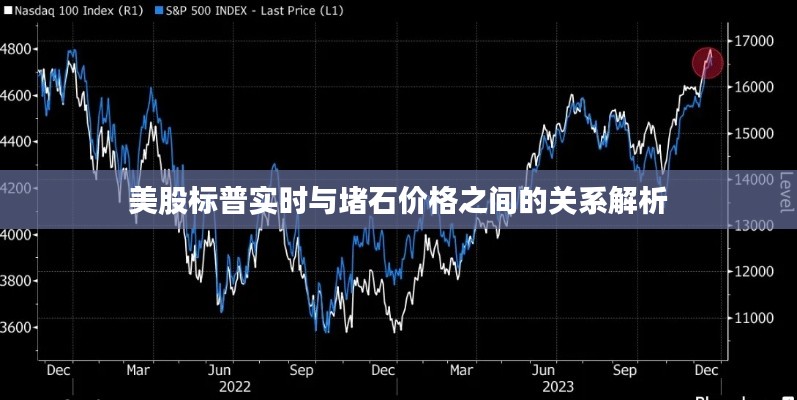 美股标普实时与堵石价格之间的关系解析