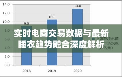 实时电商交易数据与最新睡衣趋势融合深度解析