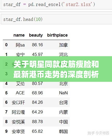 关于明星同款皮筋瘦脸和最新港币走势的深度剖析