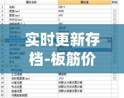 实时更新存档-板筋价格,深度解读与策略执行