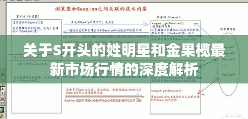 关于S开头的姓明星和金果榄最新市场行情的深度解析