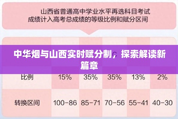 中华烟与山西实时赋分制，探索解读新篇章