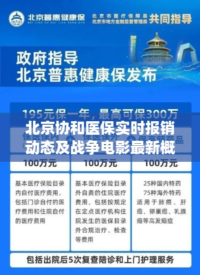 北京协和医保实时报销动态及战争电影最新概览
