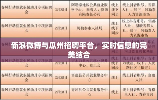 新浪微博与瓜州招聘平台,实时信息的完美结合