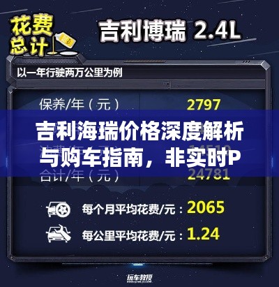 吉利海瑞价格深度解析与购车指南，非实时PVP详解篇